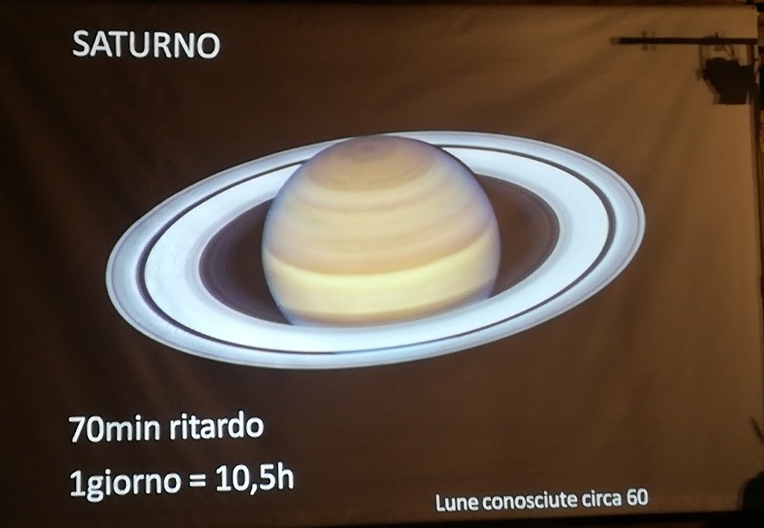 Talmassons (UD) DAL COSMO ALLA PAROLA Poesia e Scienza sotto le stelle 26 sett 2020